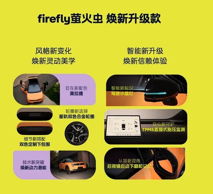 NIO's Firefly model refresh comes with 120 kW motor and ADAS blue light