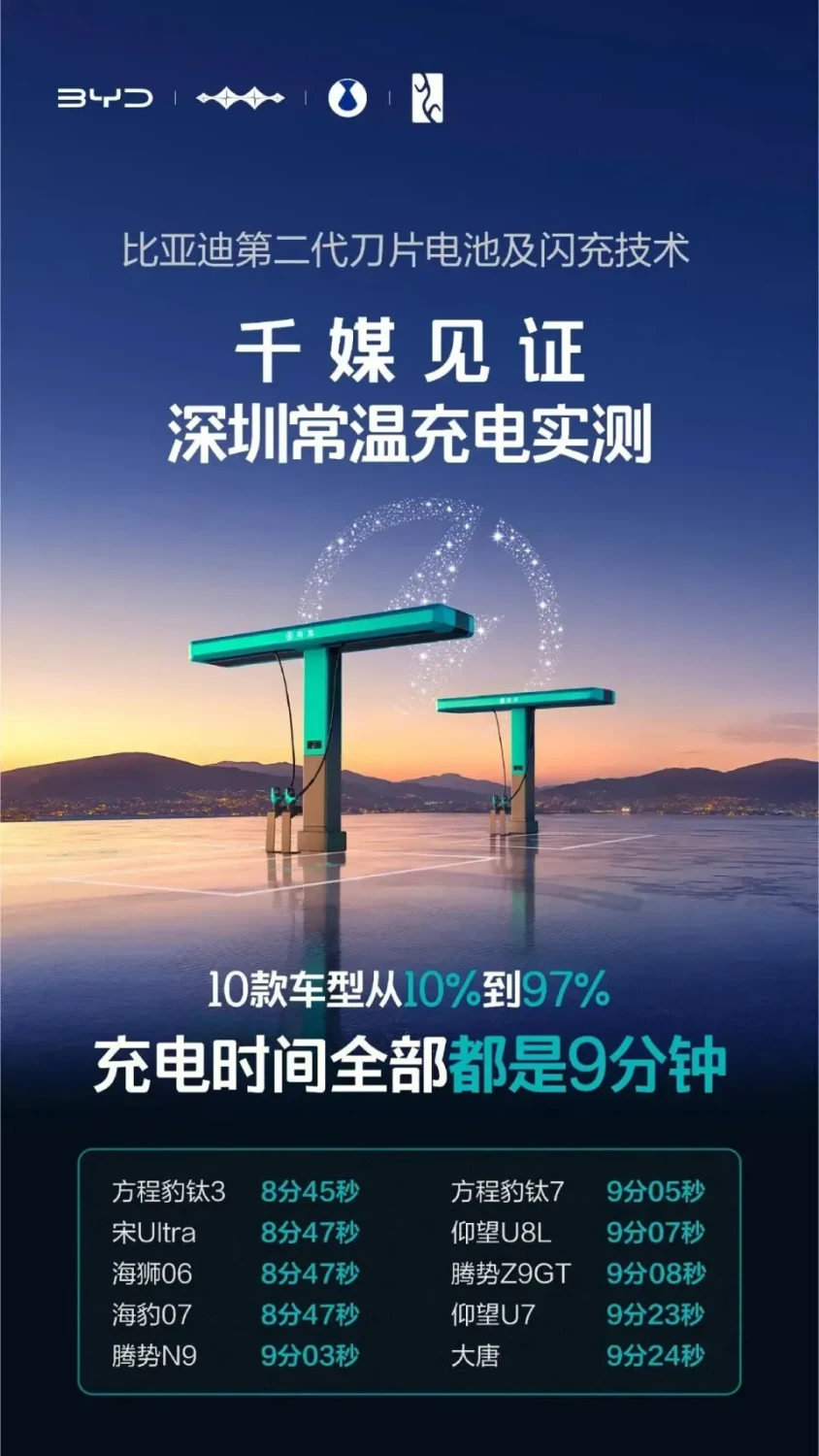 BYD's 9-minute flash charging nearly matches average US gas station stop