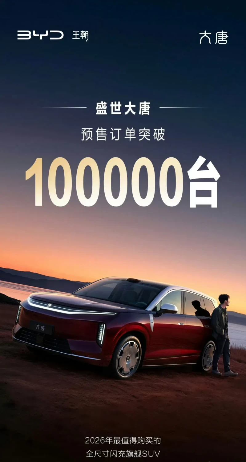 BYD Datang 3-rows SUV hits 100,000 pre-orders two weeks after launch