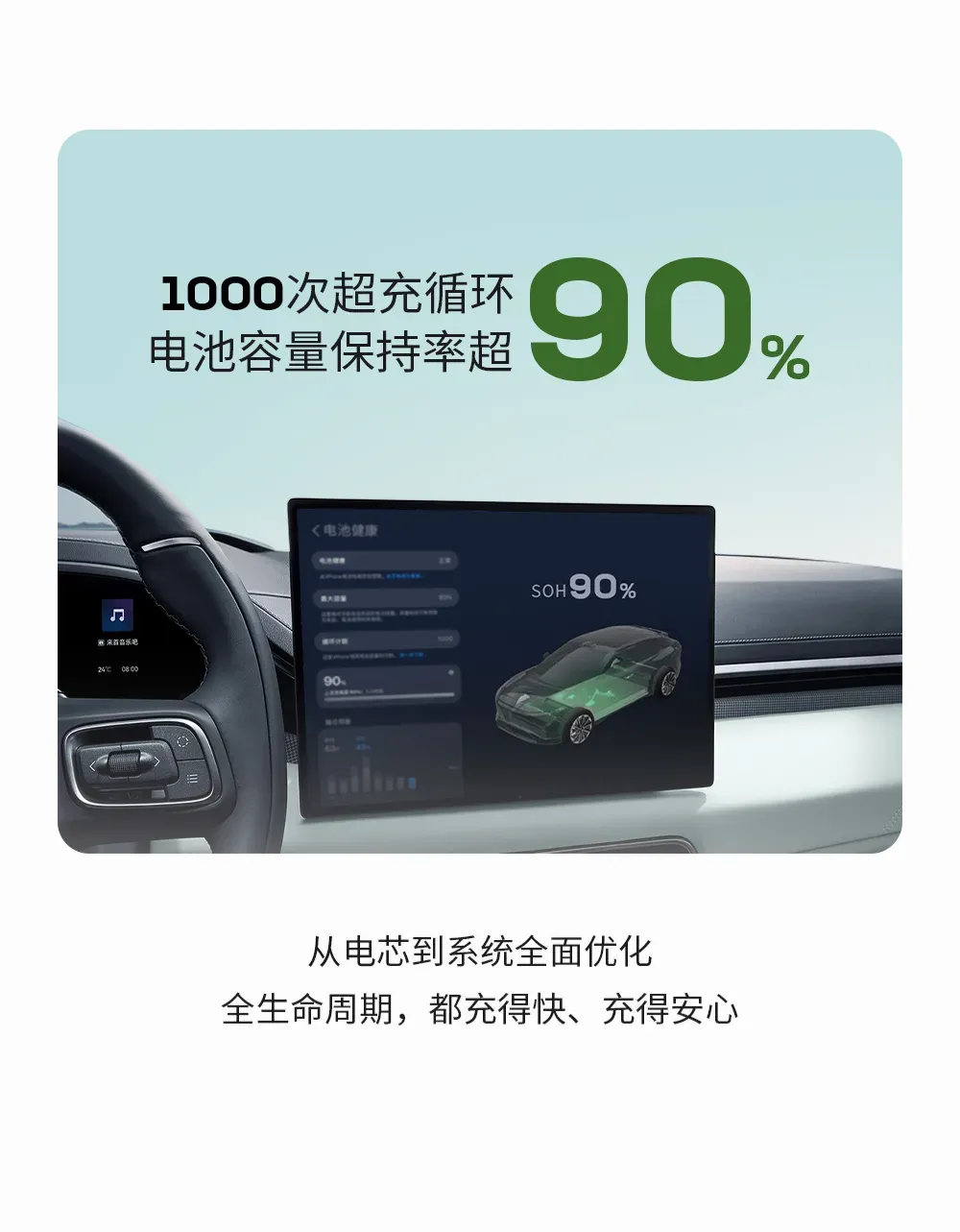 CATL's 3rd gen Qilin battery claims full charge in 6 minutes and 1,500 km range
