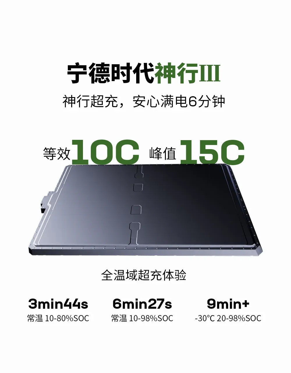 CATL's 3rd gen Qilin battery claims full charge in 6 minutes and 1,500 km range