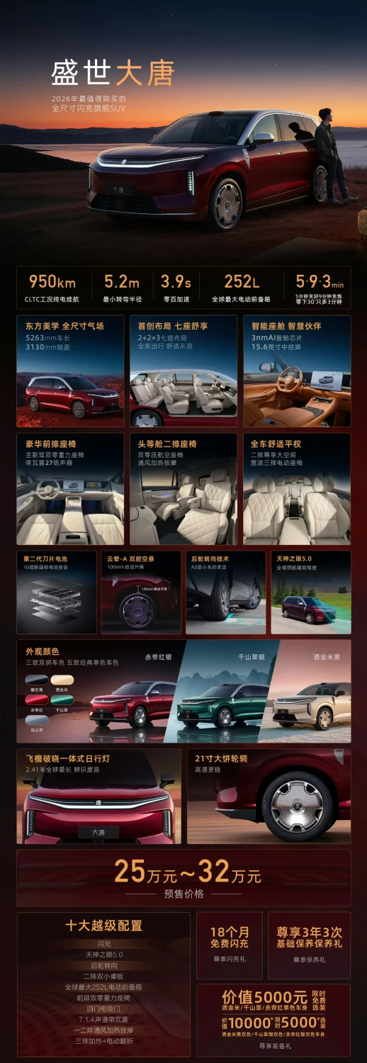 BYD, BYD Tang, BYD Tang EV, BYD Da Tang EV set for June 17 launch after 100,000 pre-orders in two weeks