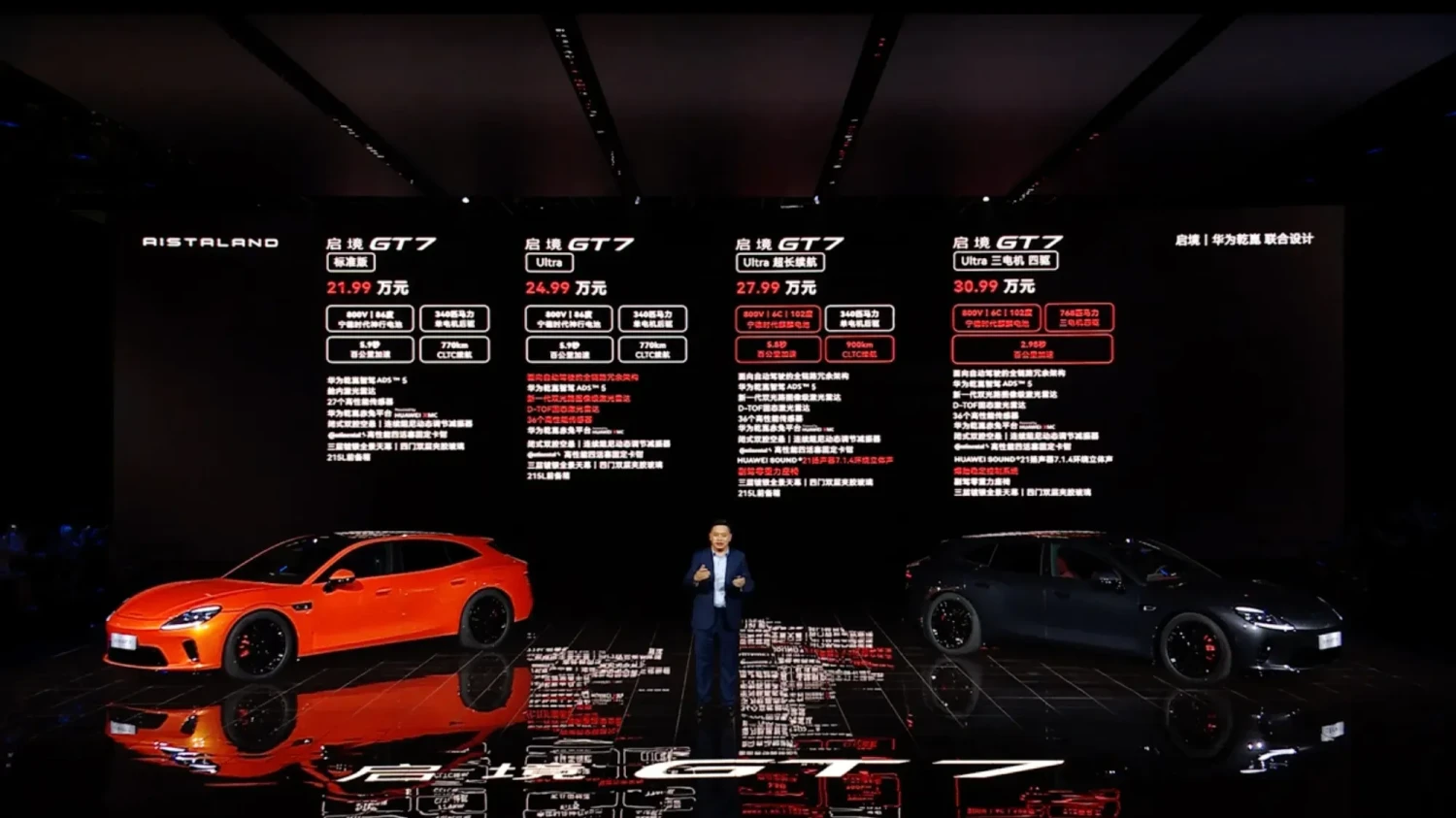 Huawei, Xiaomi SU7, Xiaomi, Huawei's all-new 768 hp Aistaland GT7 is squarely aimed at Xiaomi's SU7