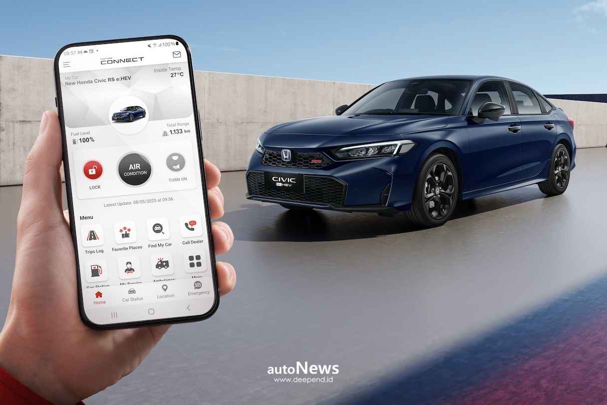 Mobil Baru New Civic RS e:HEV – SEDAN HONDA HYBRID RP 699 JUTA