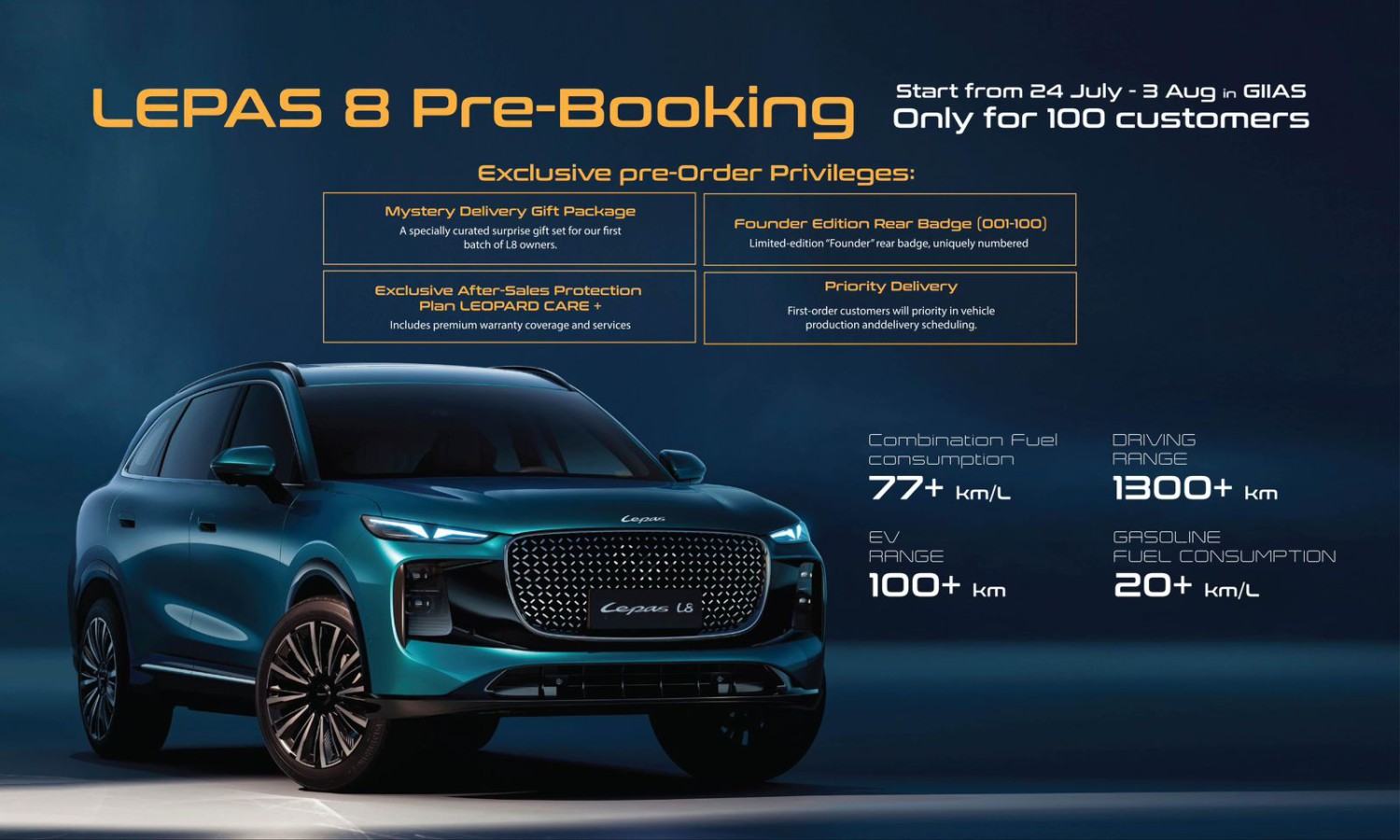 GIIAS 2025 Lepas L8 – SANGGUP 1.300 KM DENGAN KONSUMSI GABUNGAN 77 KM/LITER