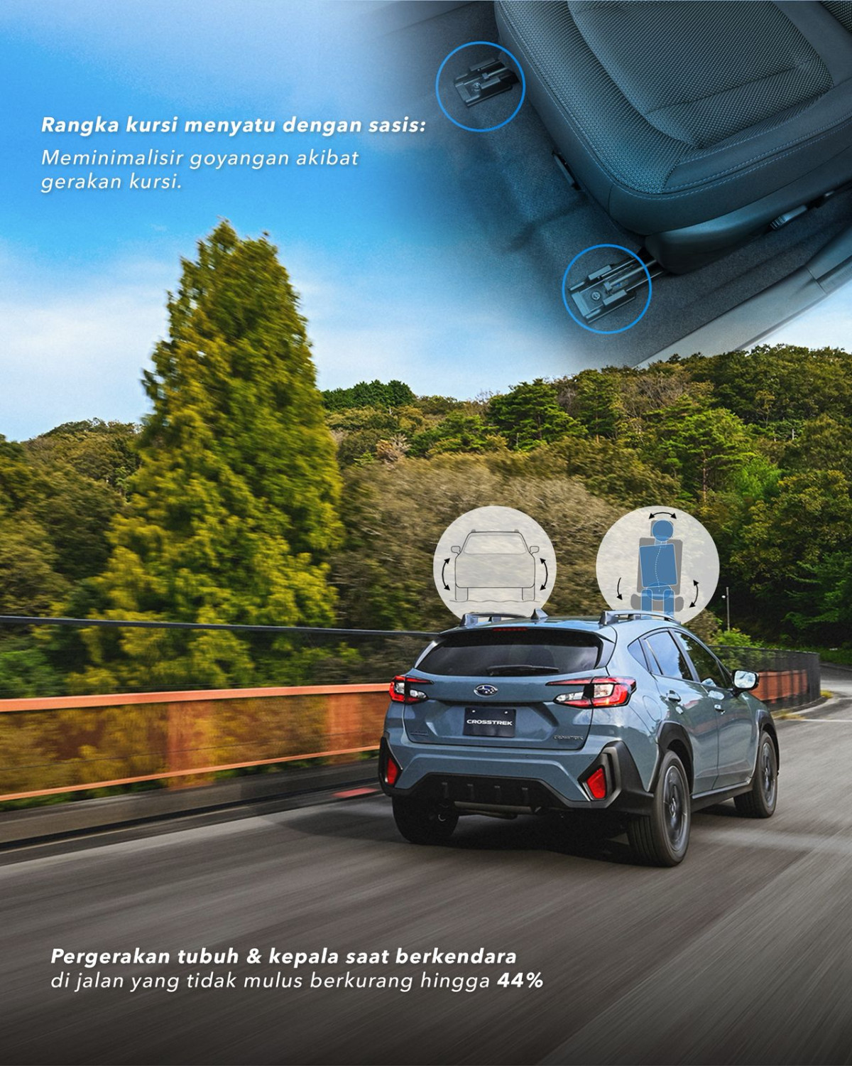 FItur Keselamatan Emergency Stop Assist Dan Jok Anti Pegal – ANDALAN BARU SUBARU
