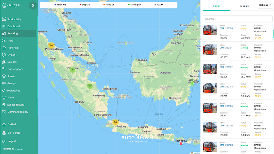 Electric Vehicle 5 Langkah Strategis Transisi ke Armada EV – ALA KALISTA