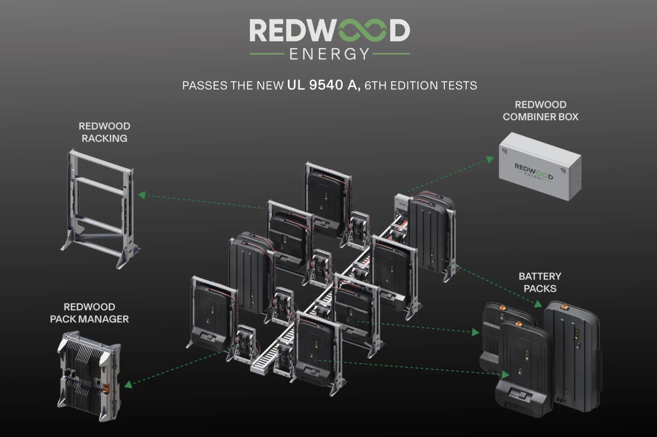 Rivian partners with Tesla co-founder's Redwood on energy storage