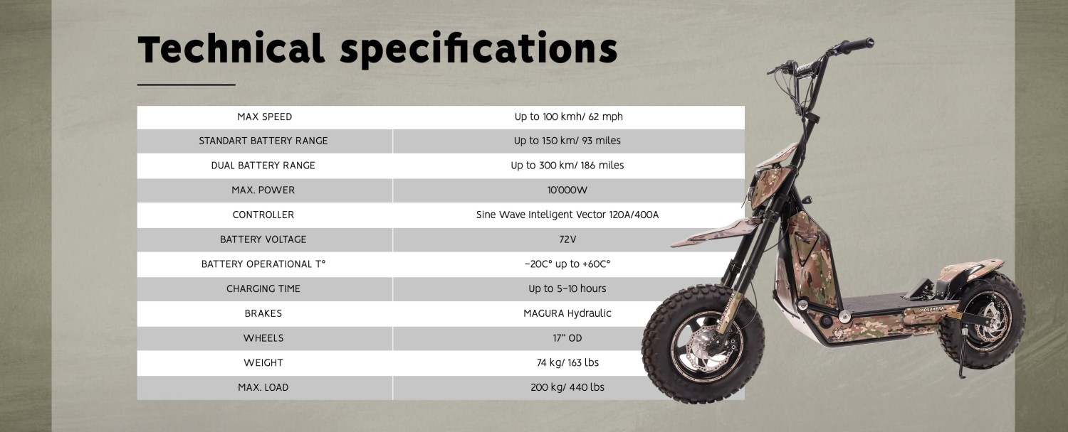 These high-power military electric scooters are fighting Russians