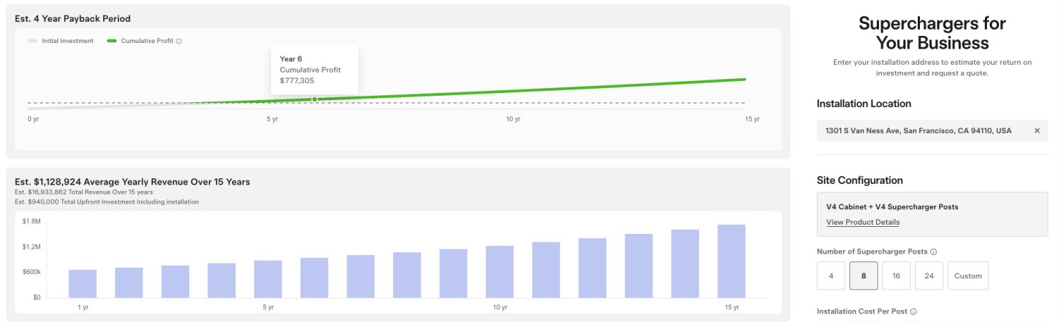 Tesla's new Supercharger for Business tool reveals $940,000 all-in price