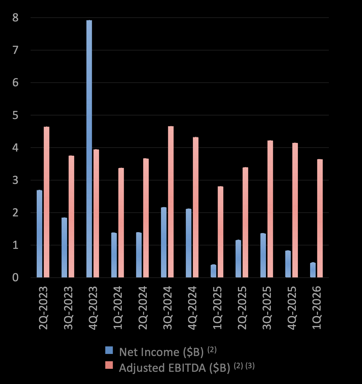 Tesla will build factories just to retrofit HW3 cars it said could do FSD, but can't