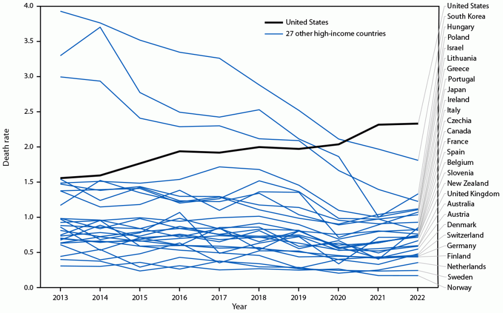 VW replaces US ID.4 production with 18mpg Atlas SUV as gas prices spike