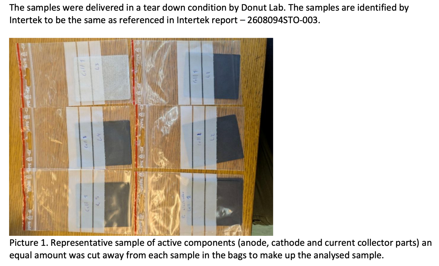 Donut Lab really wants us to believe its 'miracle solid-state battery' is real