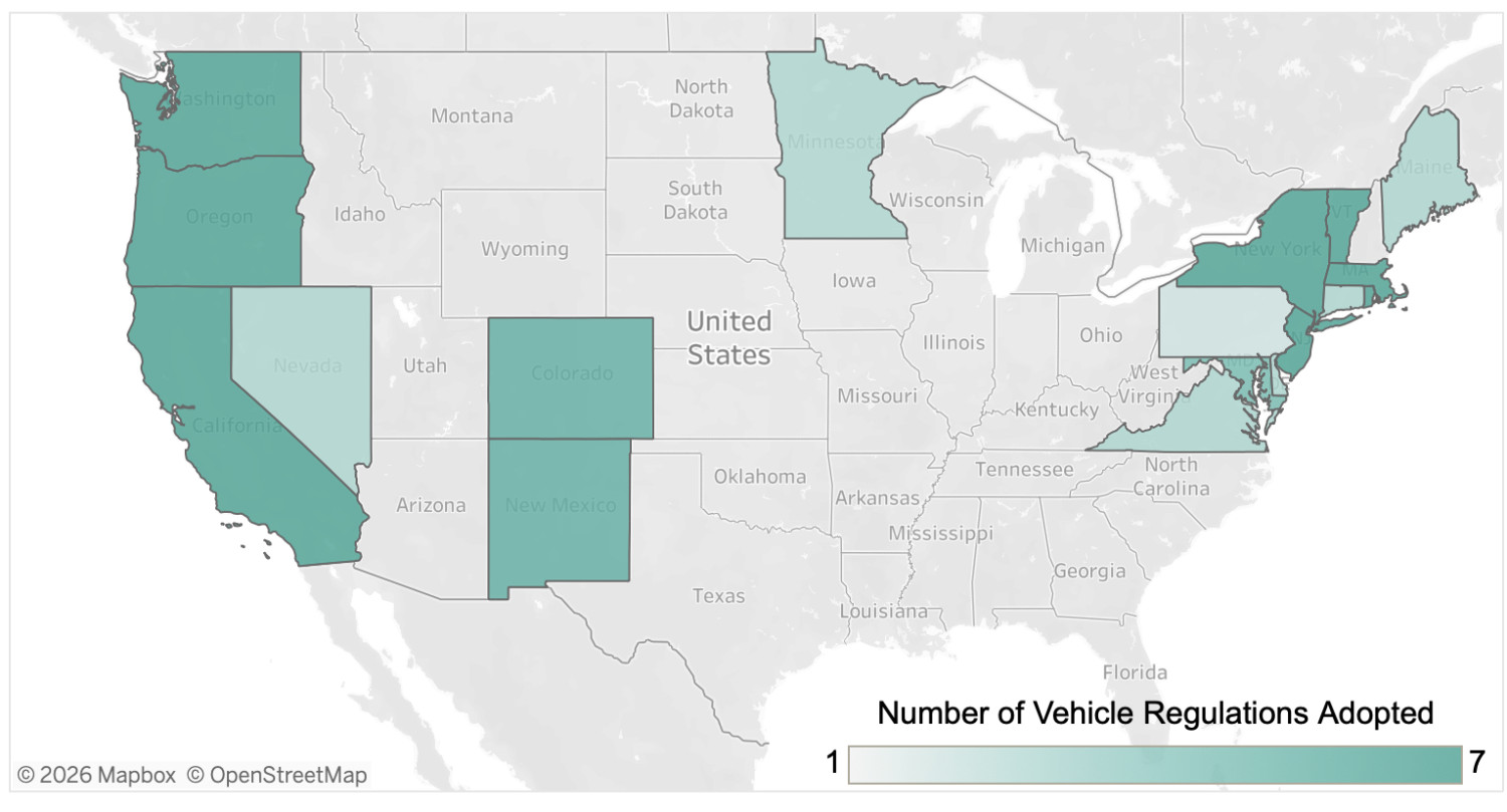 Vehicle emissions fight score update: California 2 - Trump 0