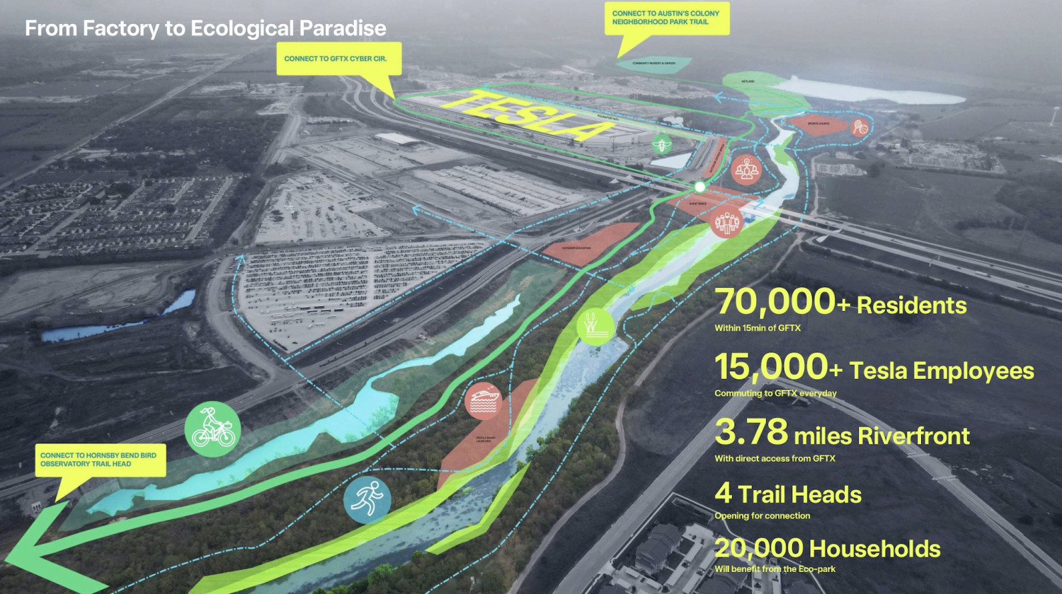 Tesla files site plans for massive Giga Texas expansion including 'ecological paradise'