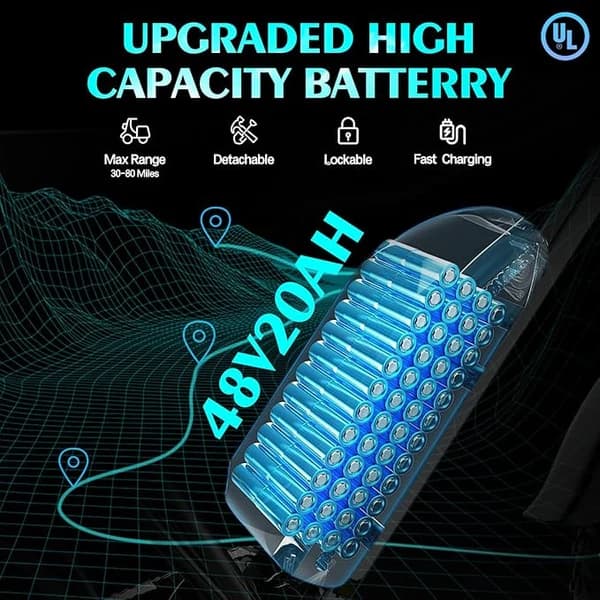 Cheap e-bike maker refuses e-bike recall as CPSC issues warning