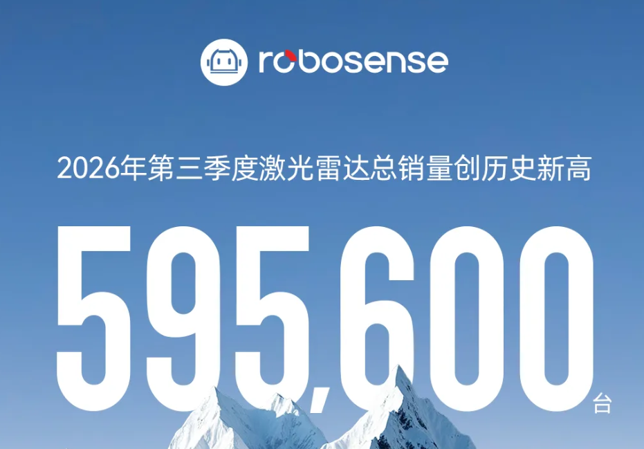 RoboSense' Quarterly LiDAR Sales Hit New High in Q3 2026