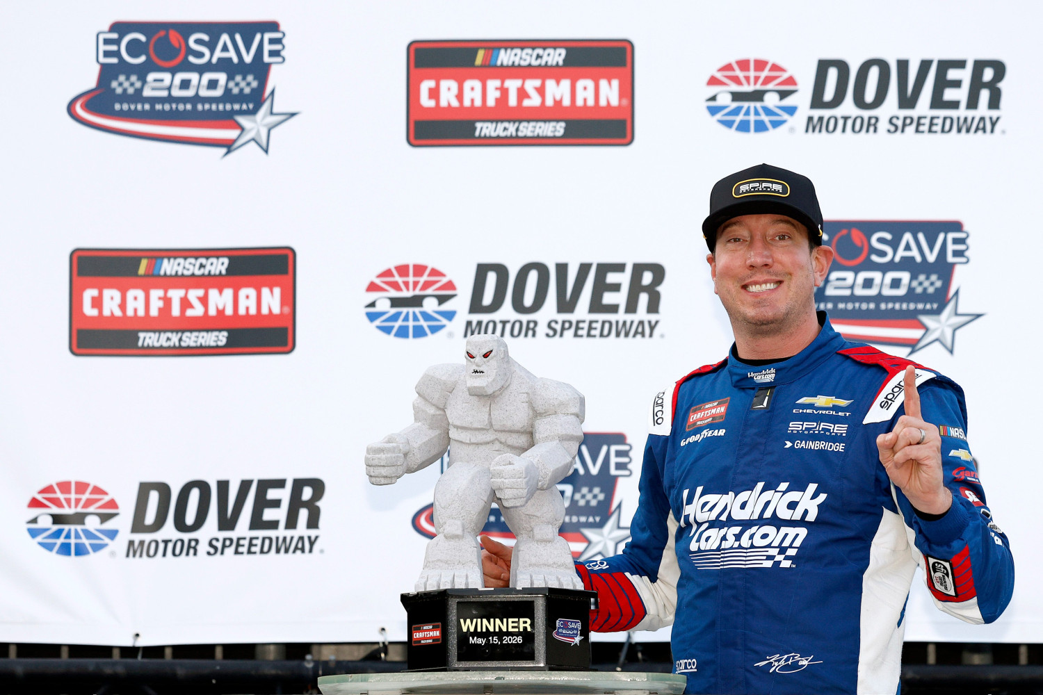 NASCAR Champion and Motorsports Star Kyle Busch Dies at 41