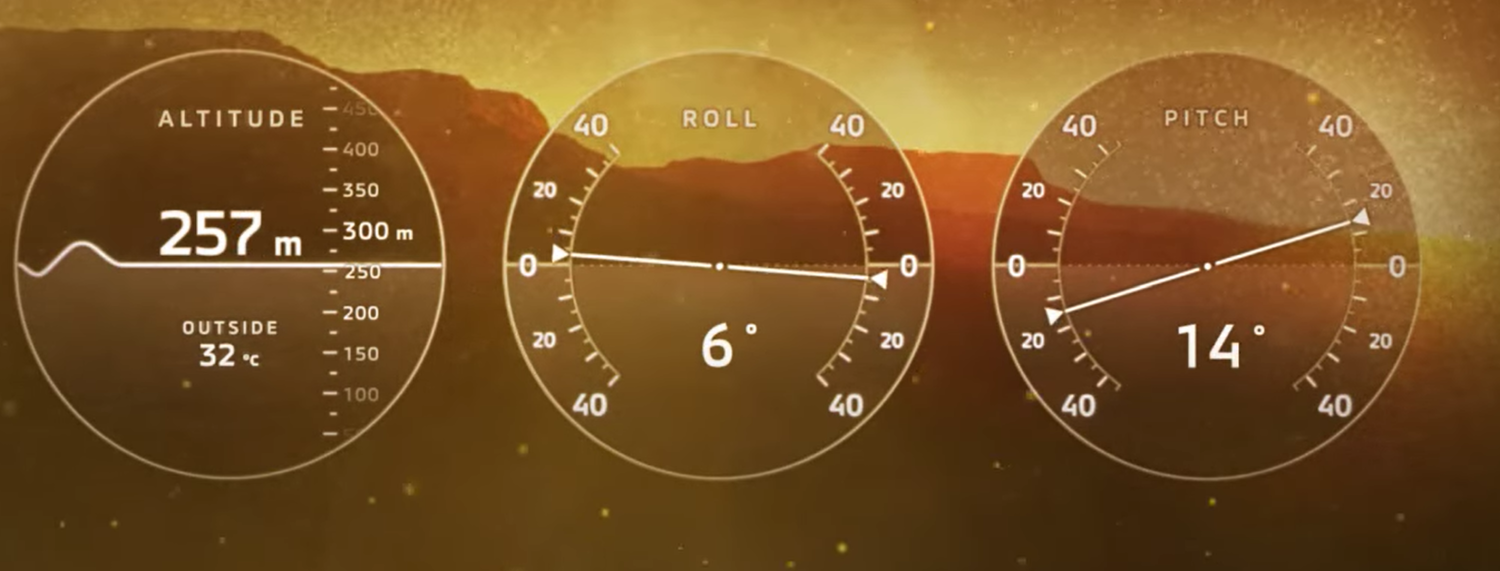 Mitsubishi, Mitsubishi Pajero, Mitsubishi's New Pajero Has a Modern Take on Montero's Classic Off-Road Gauges