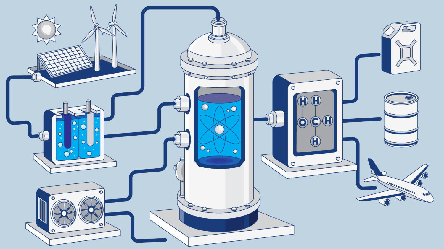 Carbon-Neutral Synthetic Fuel Could Finally Compete With Gasoline on Price