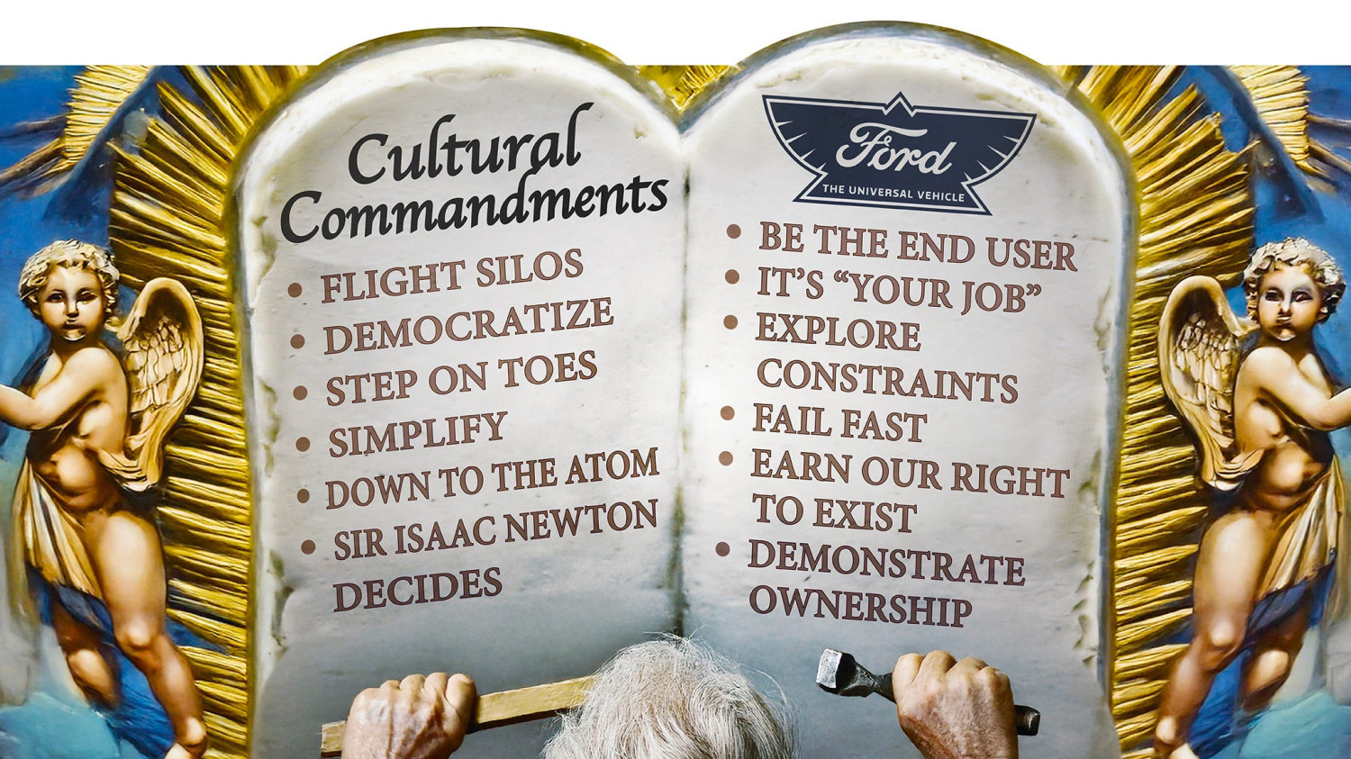 Thou Shalt Fail Fast: Ford’s 12 Electrifying EV Commandments