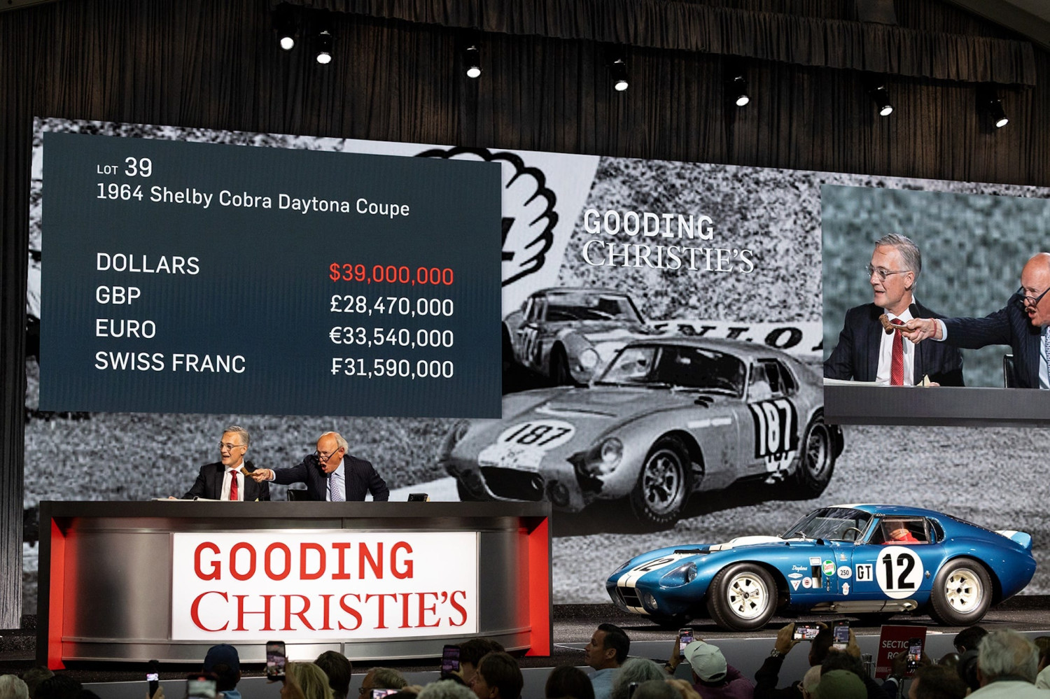 2026 Monterey Car Week Auctions Hit Record $762 Million in Sales