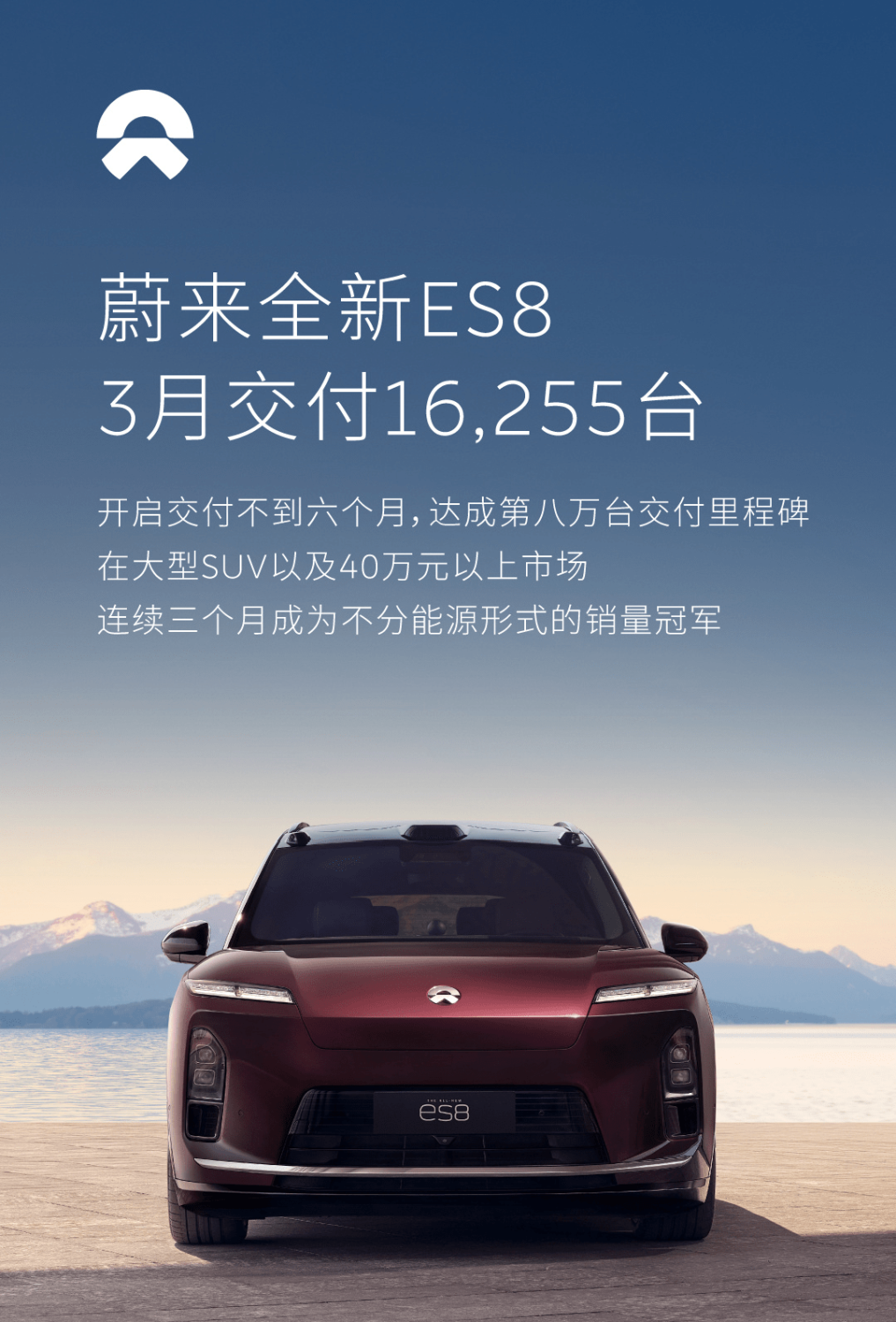 Nio Inc. Delivers 35,486 Vehicles in March, Up 136% YoY