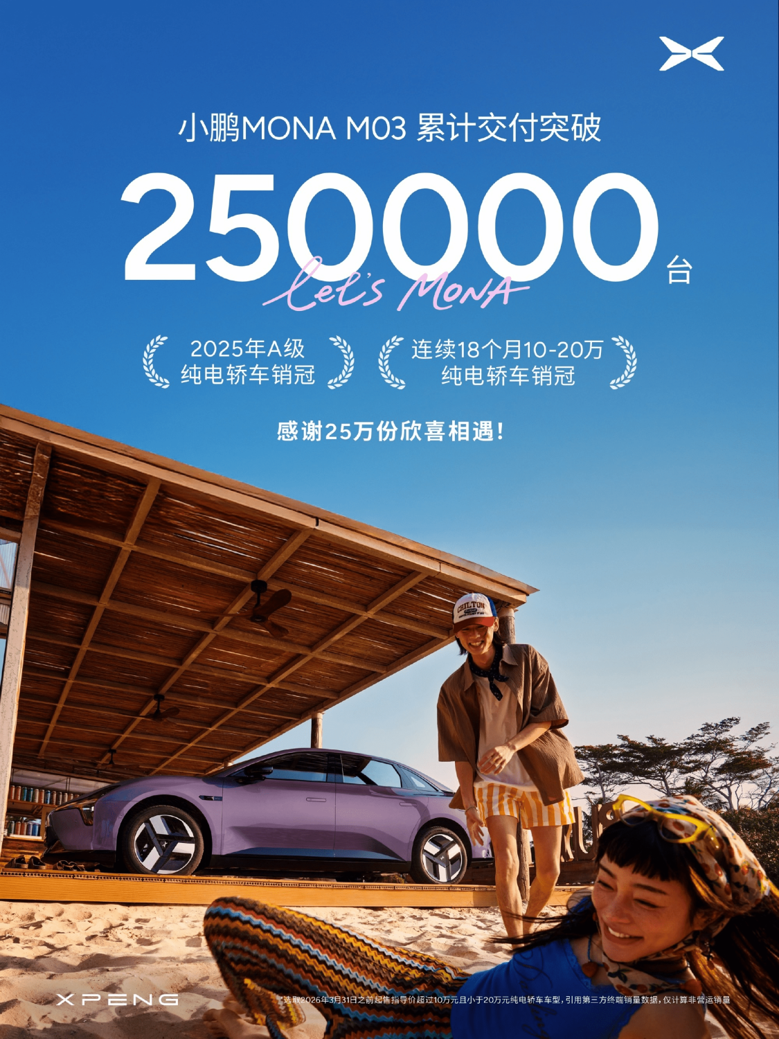 XPeng MONA M03 Hits 250k units 18 Months After Launch