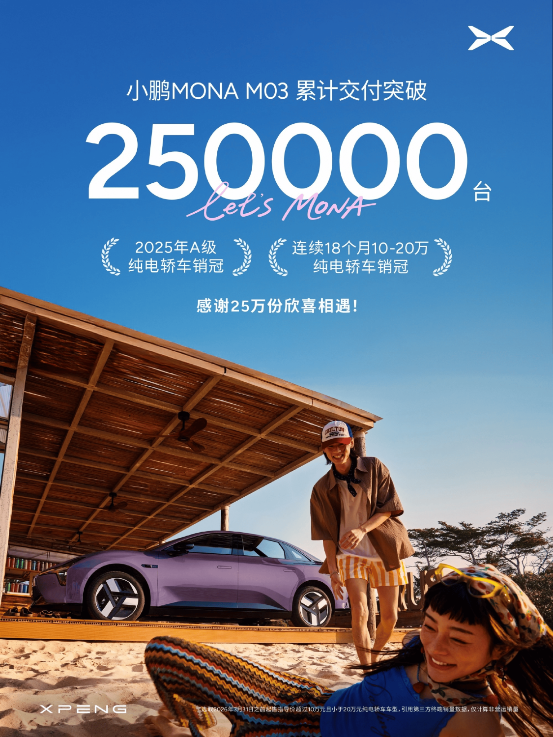 Xpeng MONA M03 Hits 250,000 units 18 Months After Launch