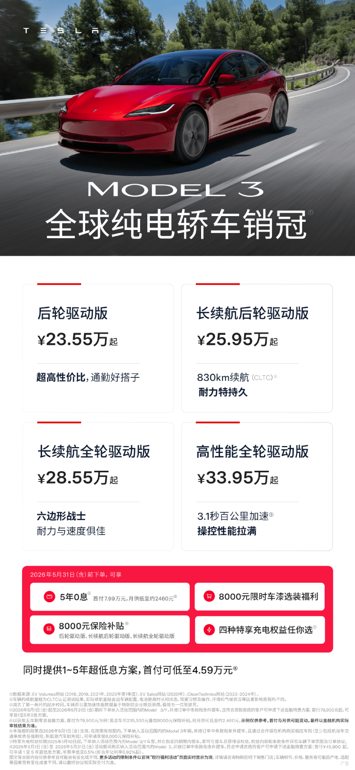 Tesla Drops 7-Year Loan Plan, Rolls Out 5-Year Interest-Free Financing