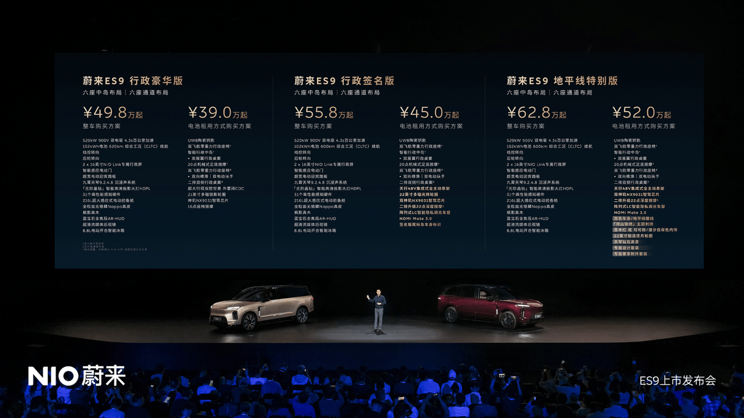 NIO Shares Jump 9.3% as ES9 Orders Beat Expectations