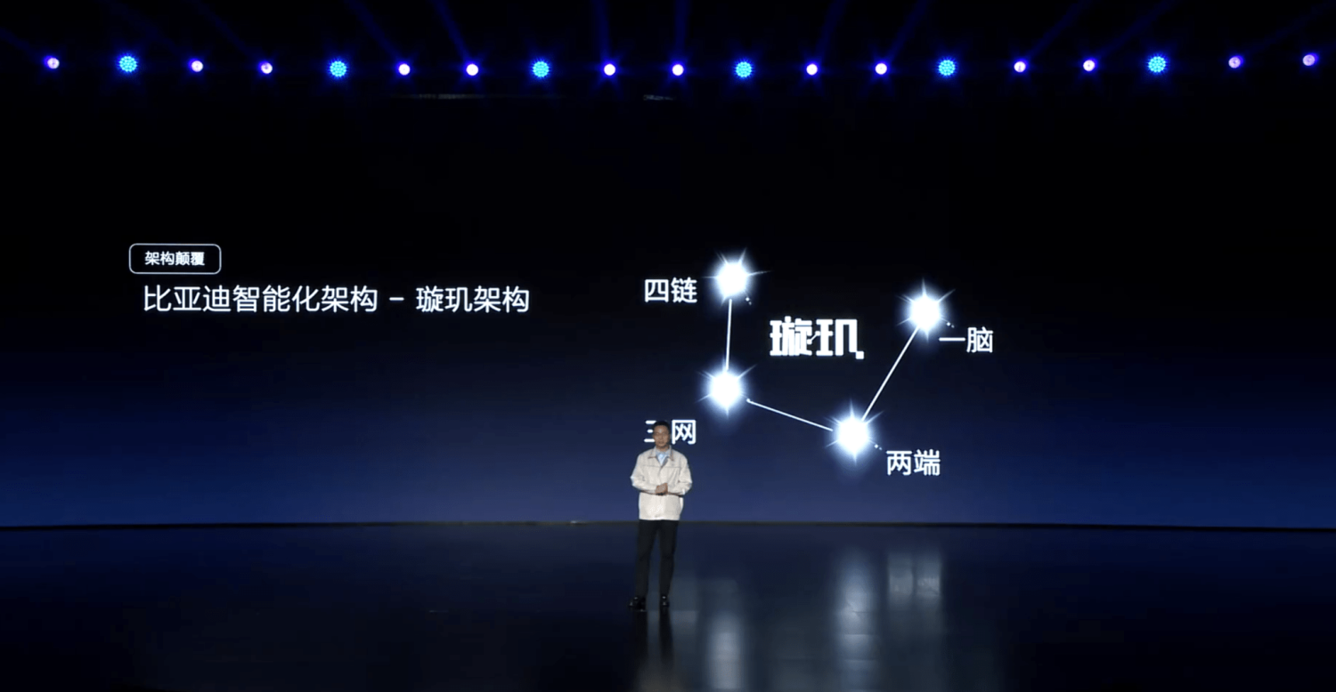 What to Expect From BYD’s Upcoming Smart Strategy Event