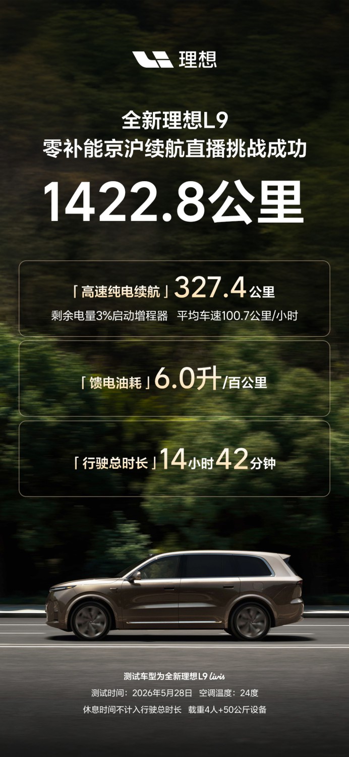 New Li L9 Secures 86% Tested Range Achievement; Targets 8K Q2 Deliveries