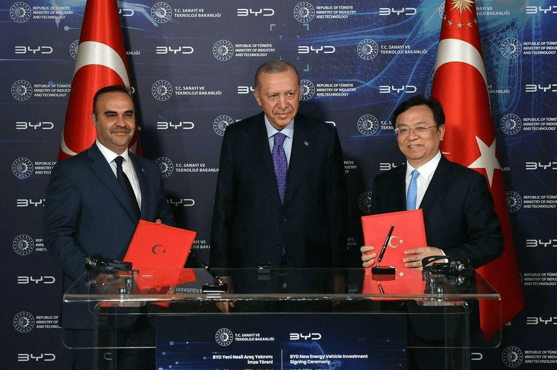 Turkey Ends BYD Tax Breaks after $1 Billion Plant Plan Stalls