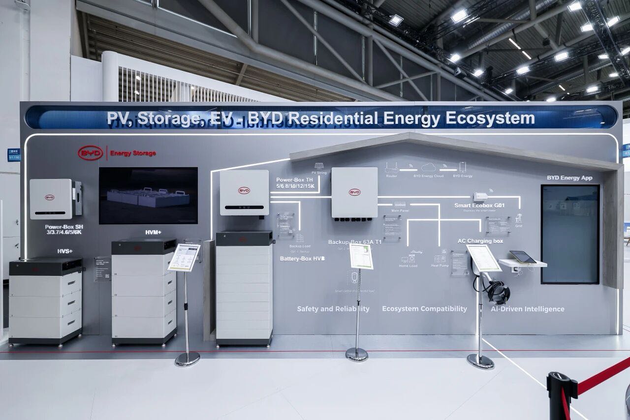 BYD Energy Storage Signs Poland’s Largest BESS Project at 2.4 GWh