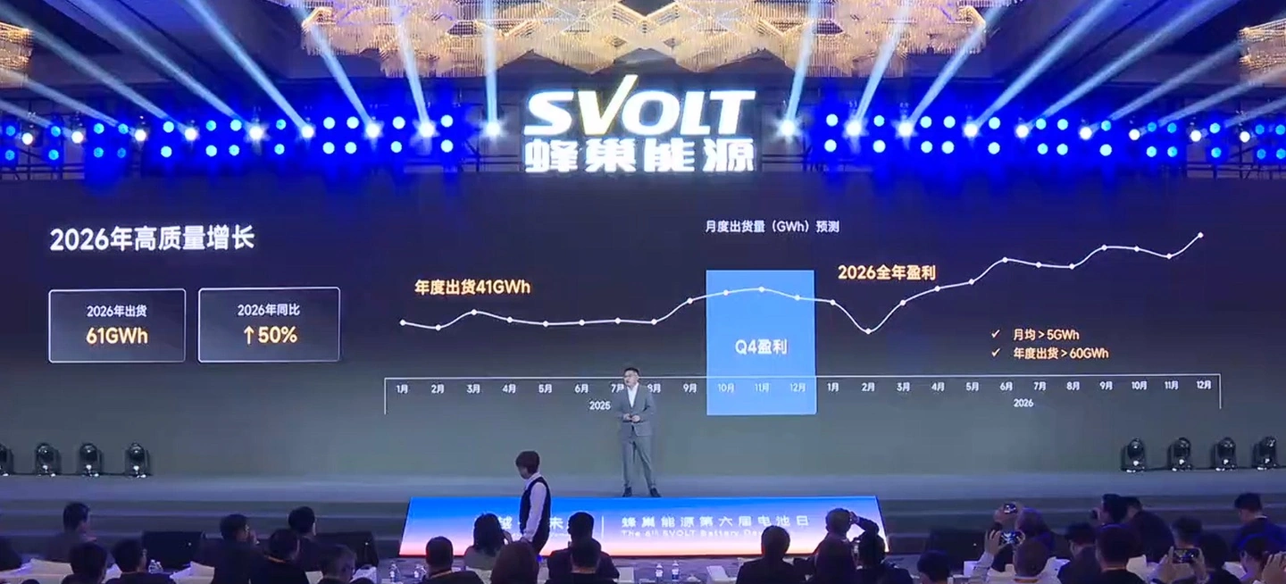 SVOLT Posts First Quarterly Profit in Q4 2025, Sets 2026 Break-Even Goal