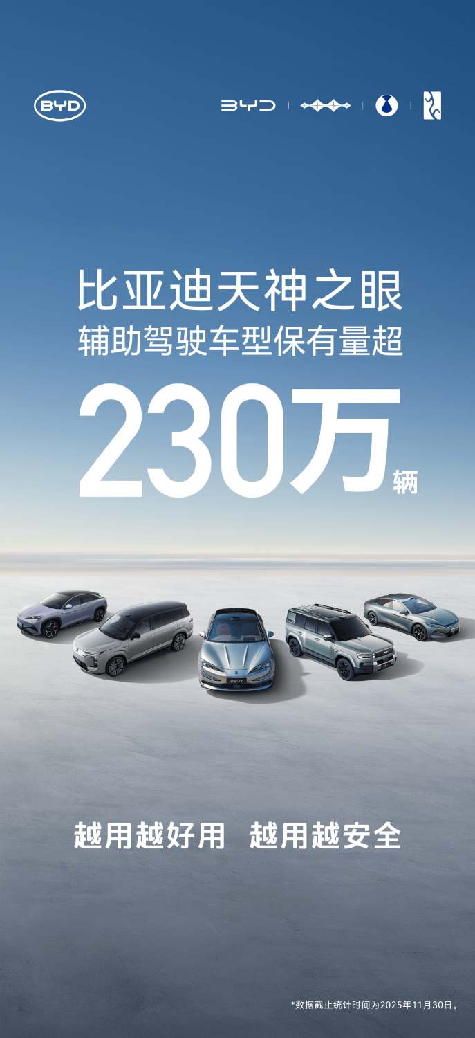 China’s 2025 City NOA Vehicle Sales Surpass 3.12M Units, Market Reach at 15.1%