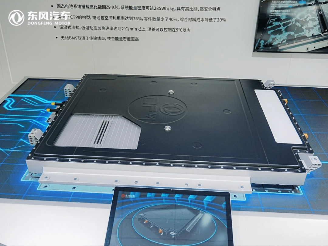 Dongfeng 350Wh/kg Solid-State Battery Enters Winter Testing, September Mass Production on Track