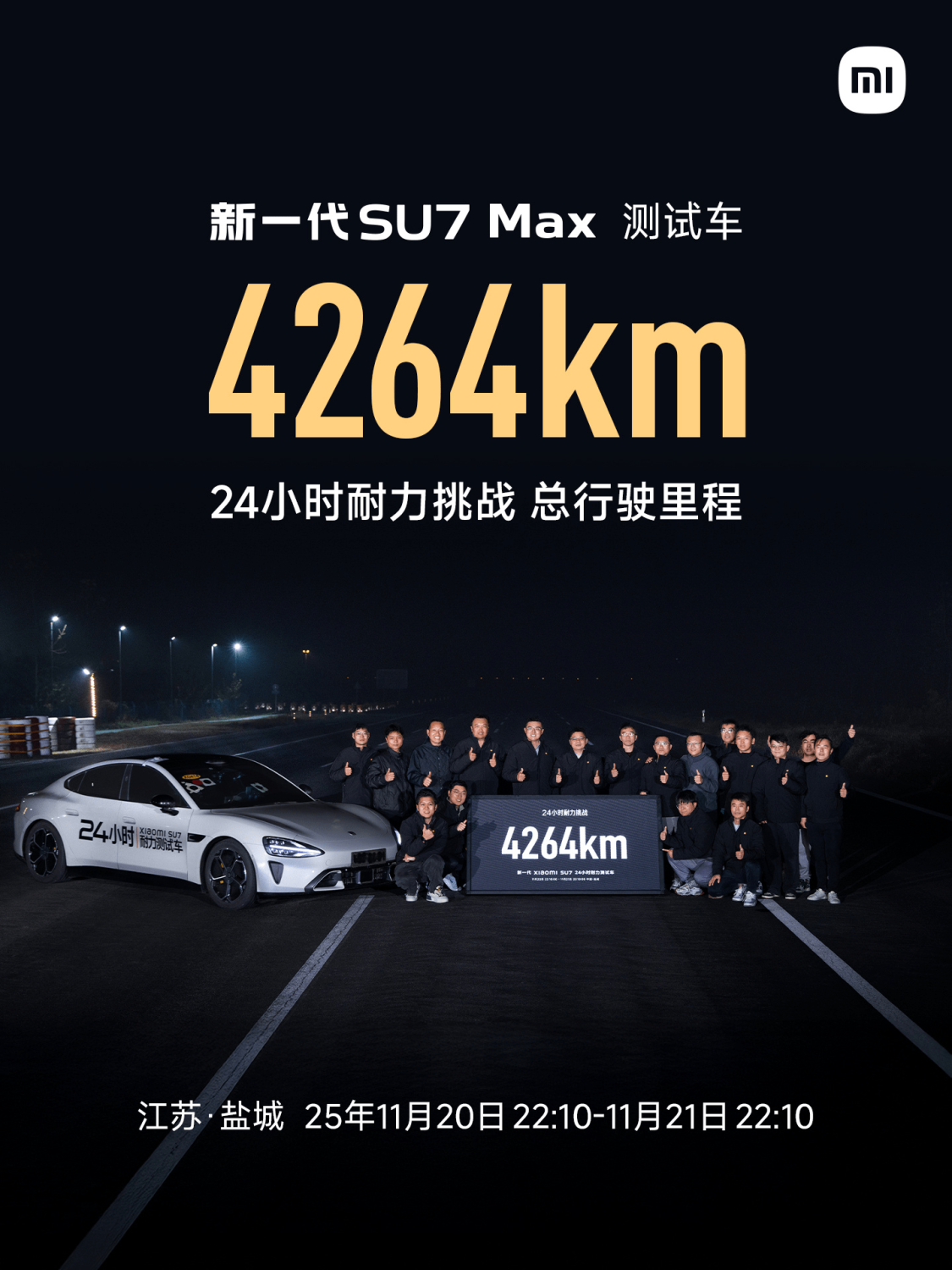 Xiaomi’s Next-Gen SU7 Max Breaks EV Endurance Mark With 4,264 km Run