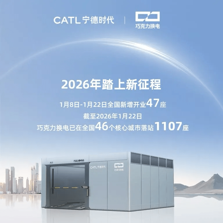 CATL’s Choco-SEB Network Tops 1,100 Stations Across China