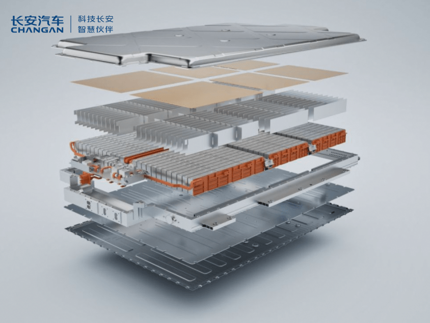 Changan’s Golden Shield Solid-State Battery Set for Robot, Vehicle Tests Before Q3