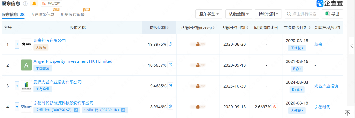 NIO, CATL-Backed Mirattery Raises $145 Million C3 Funding, Series C Nears $290 Million