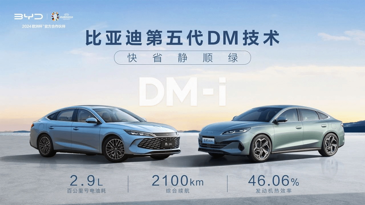 BYD Schedules Core Tech Launch on March 5, Unveils Megawatt Flash Charging 2.0