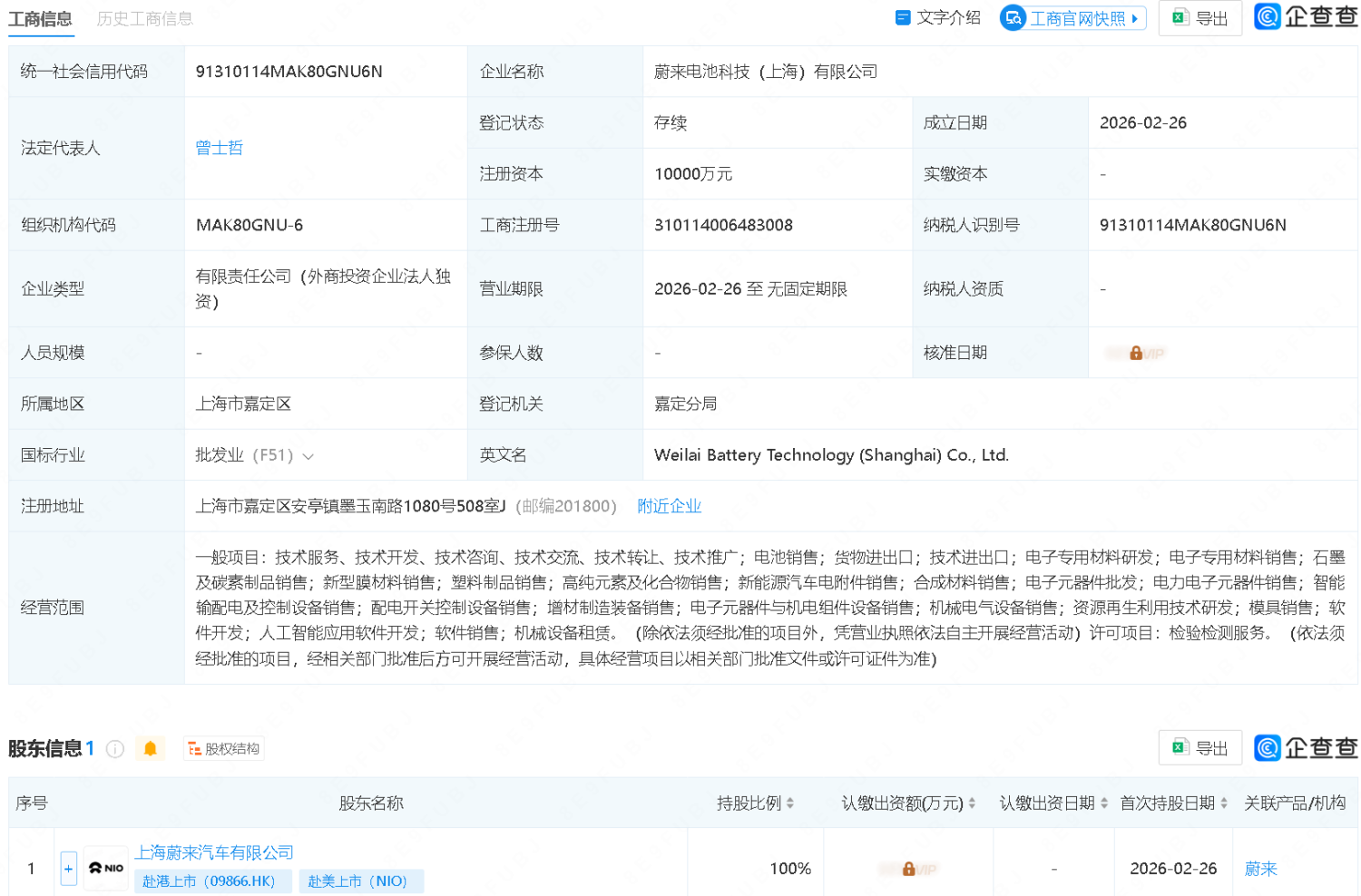 NIO Establishes Battery Tech Company in Shanghai with $14.6M Registered Capital