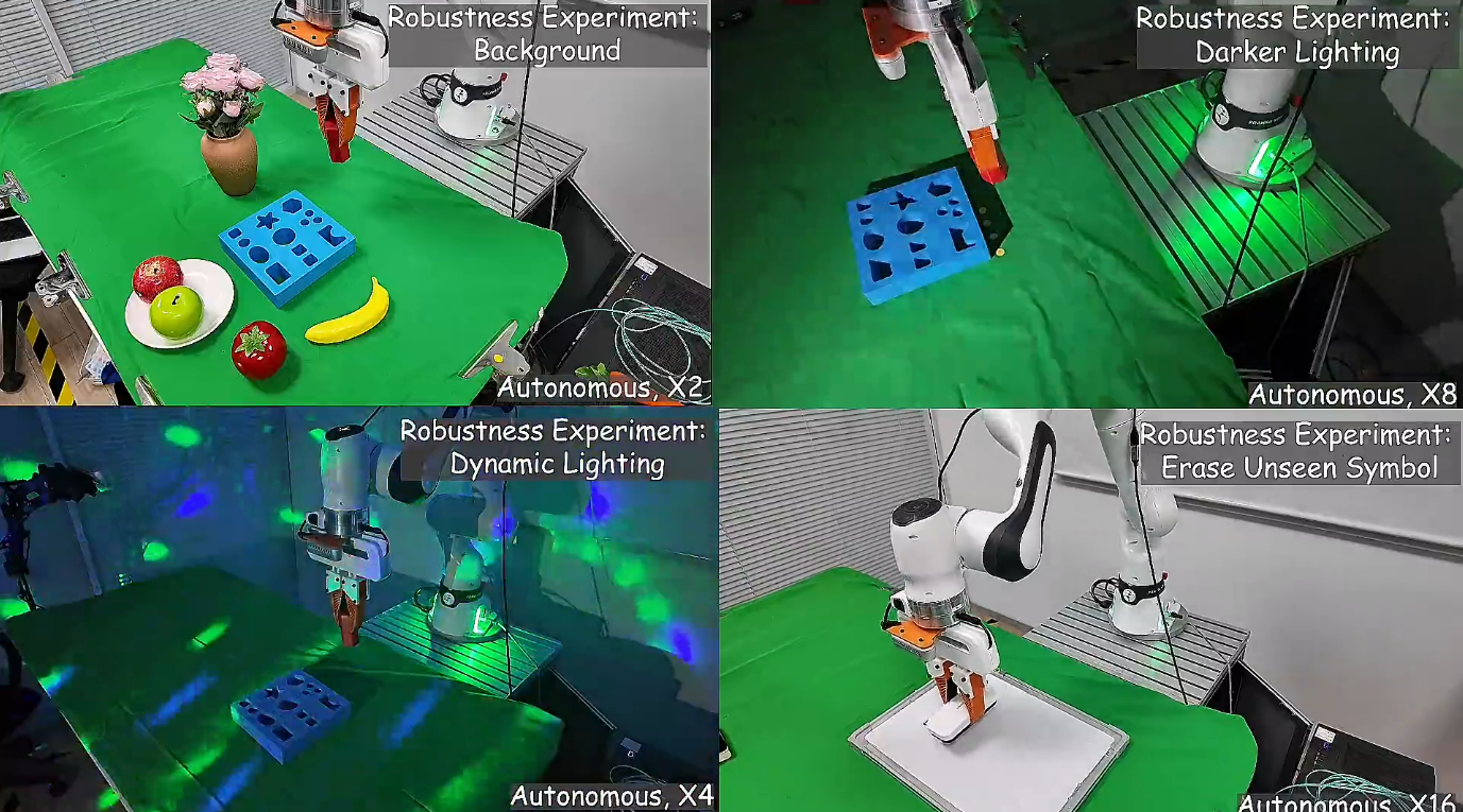 Former Li Auto Autonomous Driving Chief Launches Embodied Intelligence Startup