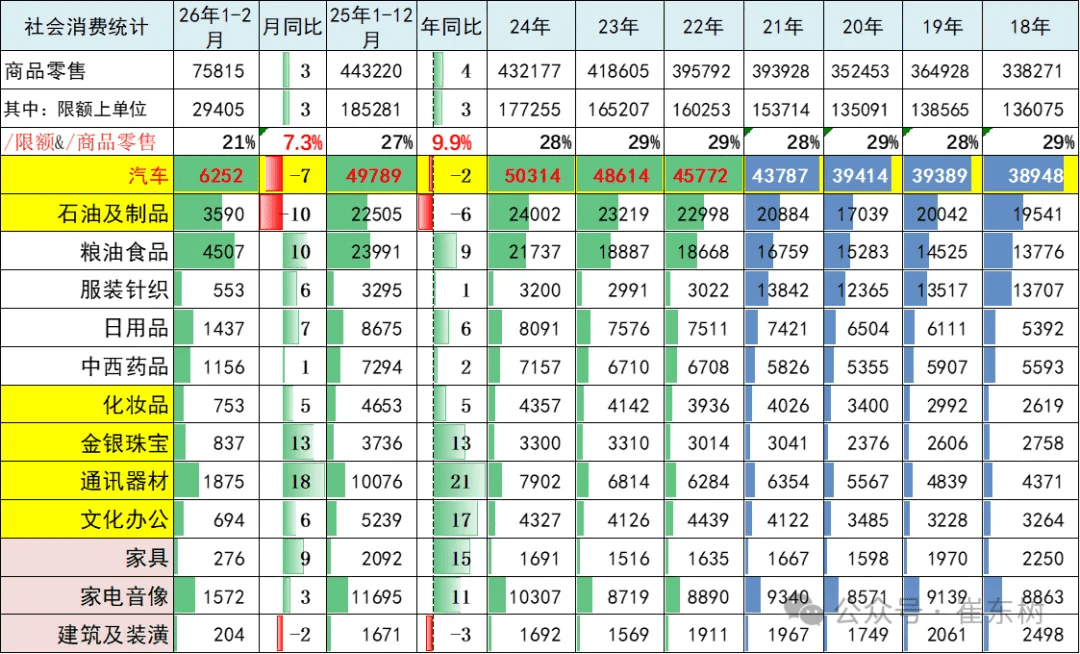 China Jan-Feb NEV Output Hits 1.6M Units as Penetration Retreats to 40%