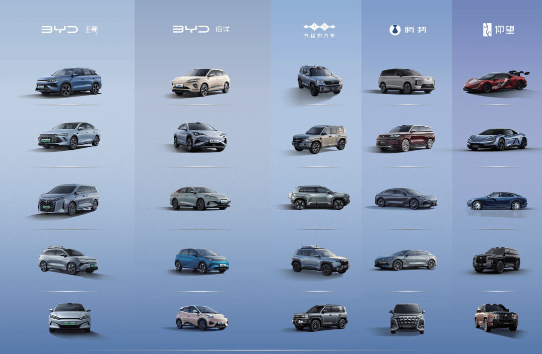 BYD Raises Export Target by 15% in 2026 as Overseas Demand Surges