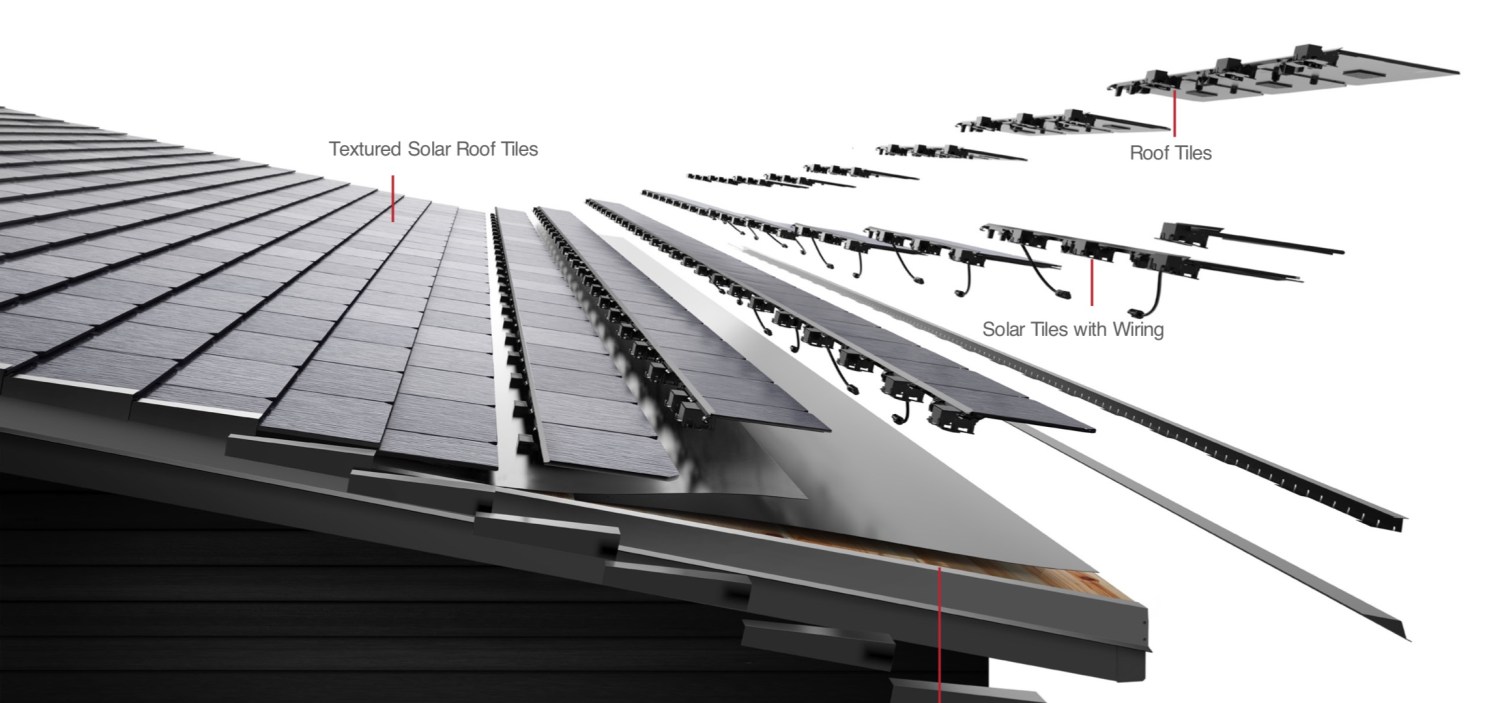 Tesla, Tesla killing Solar Roof is leaving installers with six-figure losses