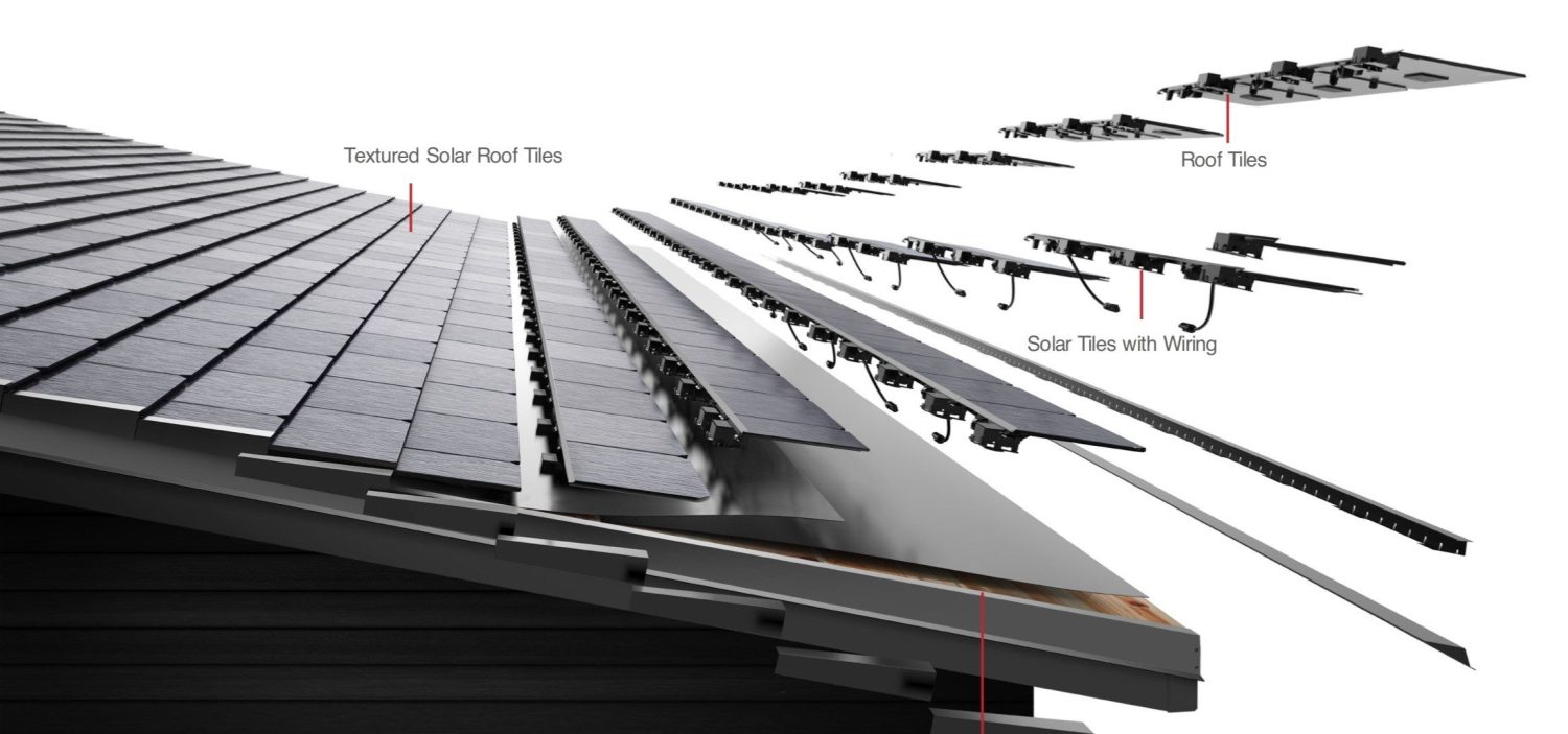 Tesla Solar Roof is on life support as it pivot to panels