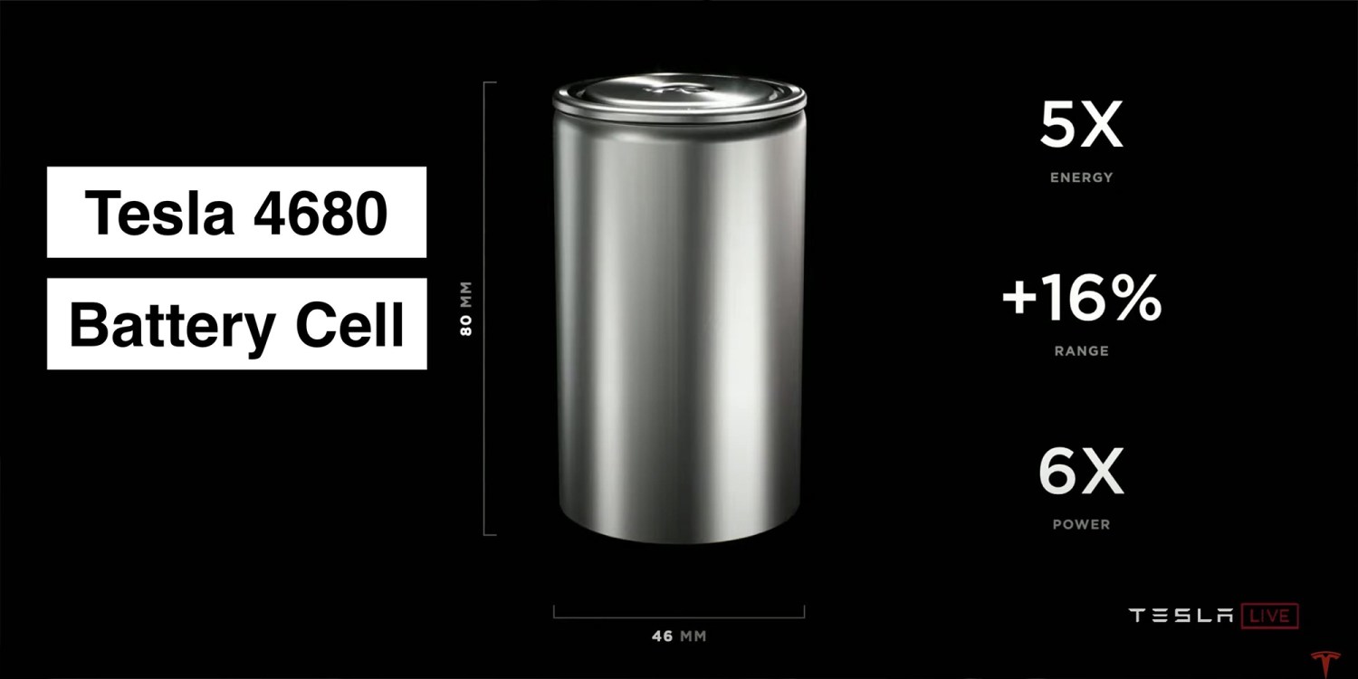 Tesla launches startup challenge to scale Giga Berlin battery cells